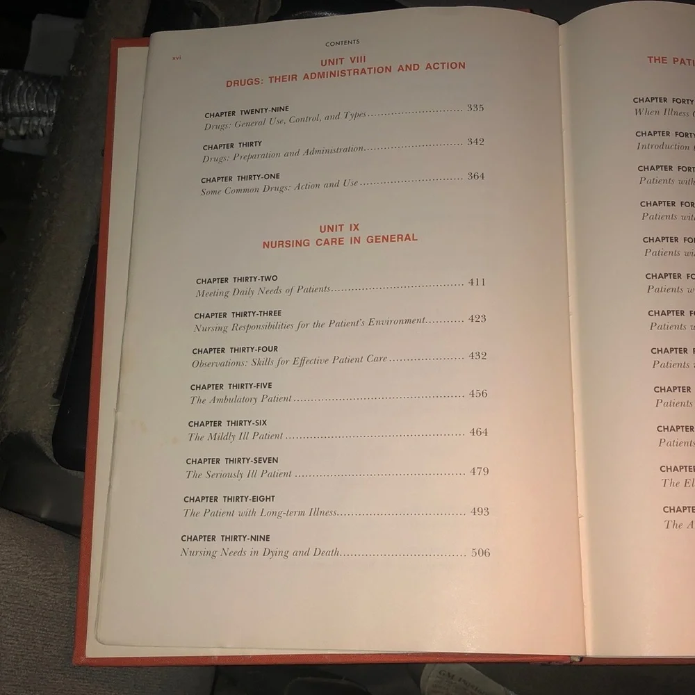 Modern Bedside Nursing Book - Dark Red Cover 1969